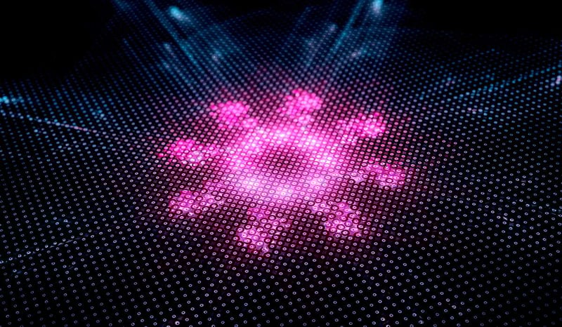 EDR and email threat detection